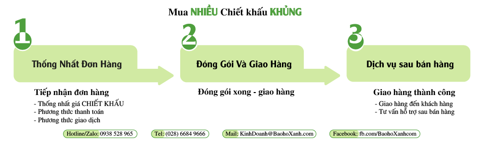 Quy trình giao nhận hàng Bảo Hộ XANH