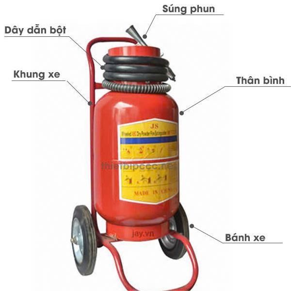 Bình Chữa Cháy Bột ABC Đạt Chuẩn Chất Lượng