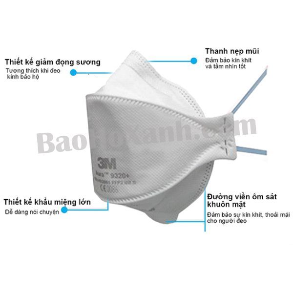 Khẩu Trang 3M 9320 Chính Hãng - BVH0093