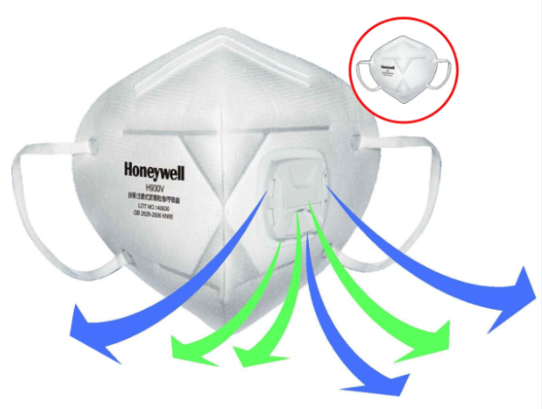 Khẩu Trang HONEYWELL H930 - BVH0038