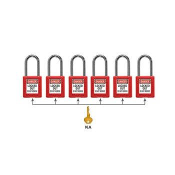 Khoá Loto Nhỏ Gọn Chắc Chắn