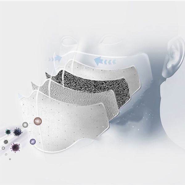 Khẩu Trang Than Hoạt Tính MitiMask Lọc Sạch Không Khí